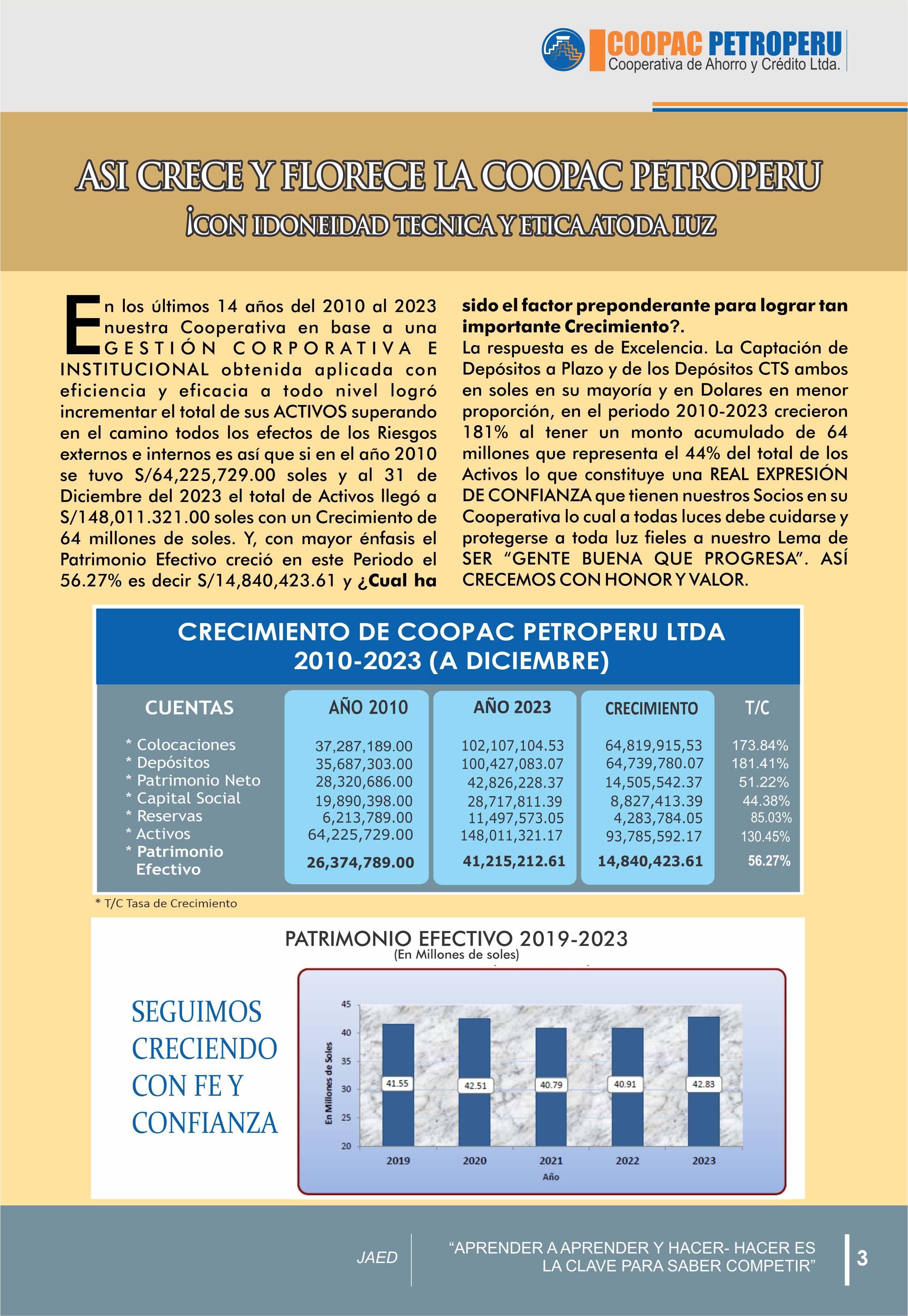 Revista Petroluz Abril 2024