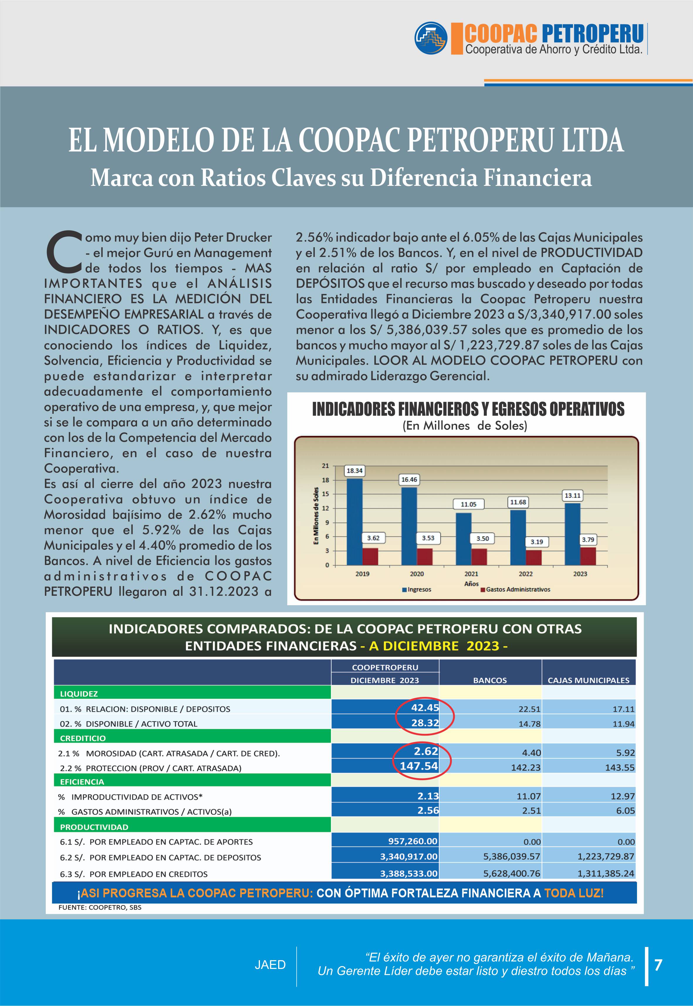 Revista Petroluz Abril 2024